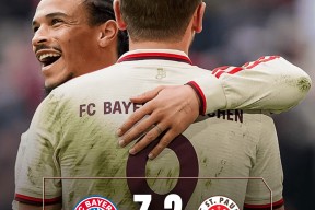 华体会登陆-里昂战平巴萨，托马斯穆勒梅开二度德甲的简单介绍