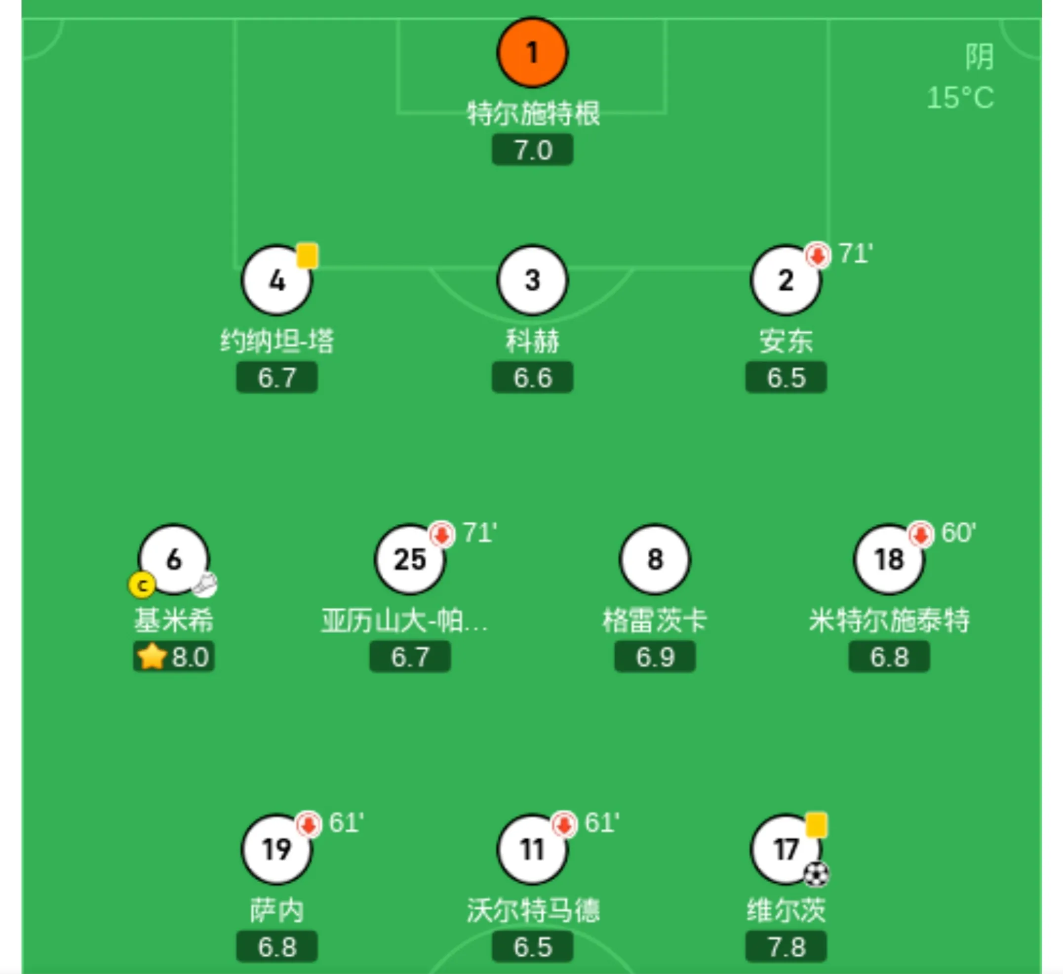 华体会体育-欧国联比赛大热门葡萄牙被德国淘汰  第1张