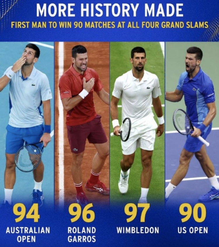 华体会hth-法网逆转美网，德约科维奇扛起全队  第2张